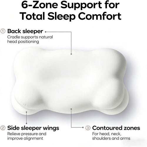 Memory foam neck pillow